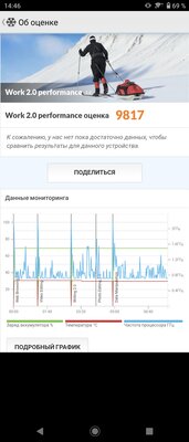 Sony Xperia 5 II — необычный смартфон, очень длинный и со странными камерами. Тестируем новинку