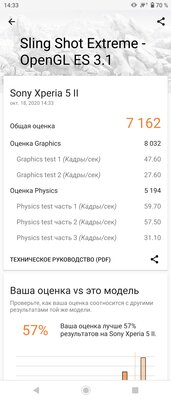 Sony Xperia 5 II — необычный смартфон, очень длинный и со странными камерами. Тестируем новинку