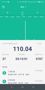 FitPro 2.10.8. Скриншот 8