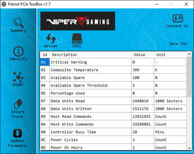 Обзор накопителя Patriot Viper VPN100-512GM28H на 512 ГБ: он поборол нагрев