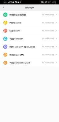 Тестируем миниатюрные умные часы Amazfit GTS 2 с пульсоксиметром. Есть спорные моменты