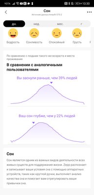 Тестируем миниатюрные умные часы Amazfit GTS 2 с пульсоксиметром. Есть спорные моменты