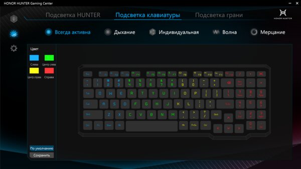 Обзор HONOR Hunter V700: стиль и производительность в одном флаконе
