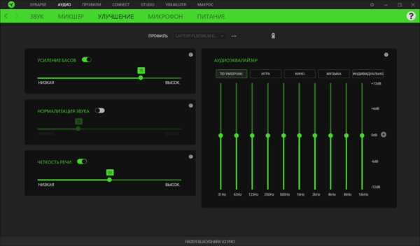 Обзор Razer BlackShark V2 Pro: лучшая форма и беспроводное подключение