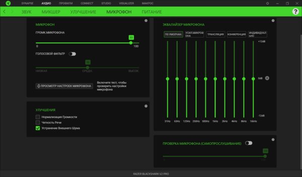 Обзор Razer BlackShark V2 Pro: лучшая форма и беспроводное подключение