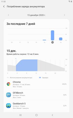 Обзор планшета для детей Galaxy Tab A 8.0 Kids Edition: противоударный и надёжный — Пара слов об исходном планшете. 30