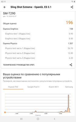 Обзор планшета для детей Galaxy Tab A 8.0 Kids Edition: противоударный и надёжный — Пара слов об исходном планшете. 17