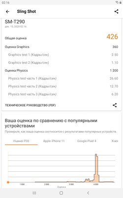 Обзор планшета для детей Galaxy Tab A 8.0 Kids Edition: противоударный и надёжный — Пара слов об исходном планшете. 18
