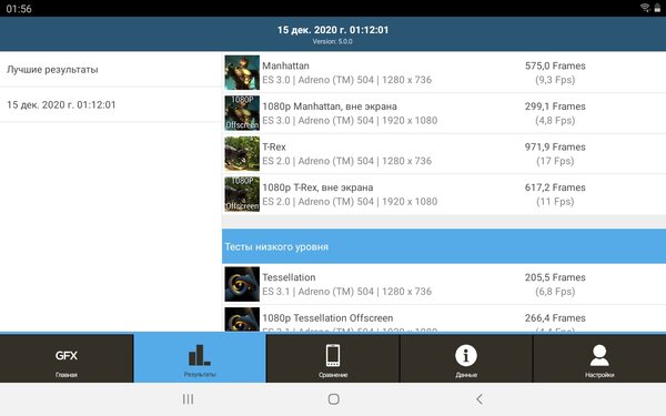 Обзор планшета для детей Galaxy Tab A 8.0 Kids Edition: противоударный и надёжный — Пара слов об исходном планшете. 23