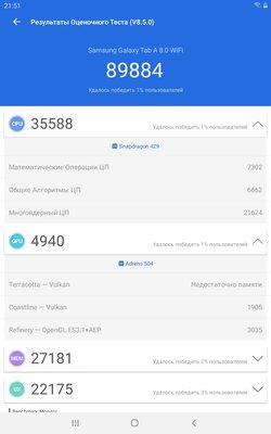 Обзор планшета для детей Galaxy Tab A 8.0 Kids Edition: противоударный и надёжный — Пара слов об исходном планшете. 13