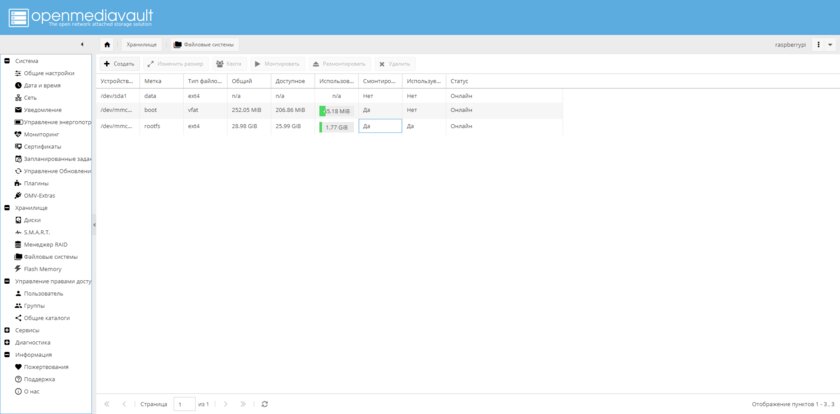 Личный сервер дома: собираем полноценный NAS на базе Raspberry Pi