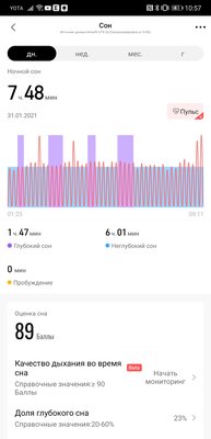 Обзор умных часов Amazfit GTR 2e: именно такие, какими их ждали