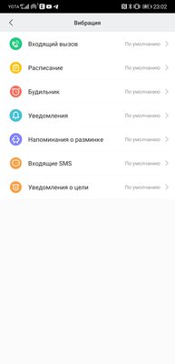 Четыре причины за и всего одна против: опыт использования Amazfit GTS 2e