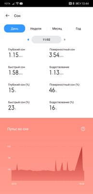 Опыт использования Realme Watch S: без недостатков не обошлось