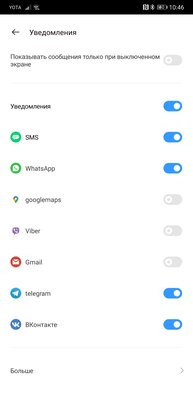 Опыт использования Realme Watch S: без недостатков не обошлось