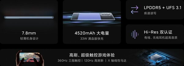 Представлены Redmi K40, K40 Pro и K40 Pro+: флагманское трио с лучшим экраном от Samsung