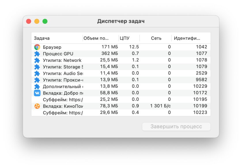В Chrome есть встроенный диспетчер задач: можно определять прожорливые расширения и вирусы