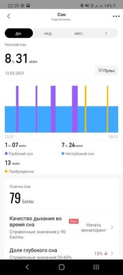 Обзор Amazfit GTS 2 mini: яркие миниатюрные часы с несколькими недостатками