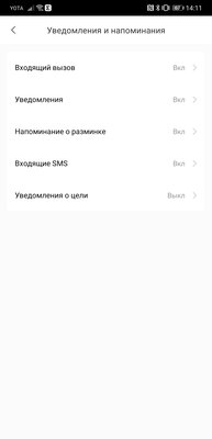 Обзор Amazfit GTS 2 mini: яркие миниатюрные часы с несколькими недостатками