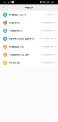 Обзор Amazfit GTS 2 mini: яркие миниатюрные часы с несколькими недостатками