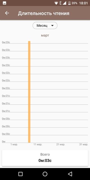 10 лучших приложений для прослушивания аудиокниг на Android