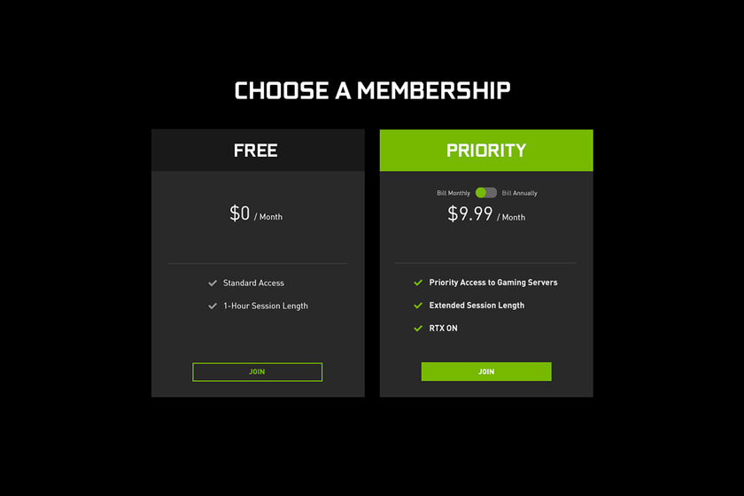 Облачный гейминг без очереди и с RTX: в GeForce Now появилась подписка Priority