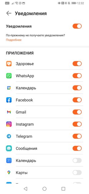 Опыт использования Huawei Watch Fit: золотая середина между часами и браслетом