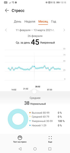 Опыт использования Huawei Watch Fit: золотая середина между часами и браслетом