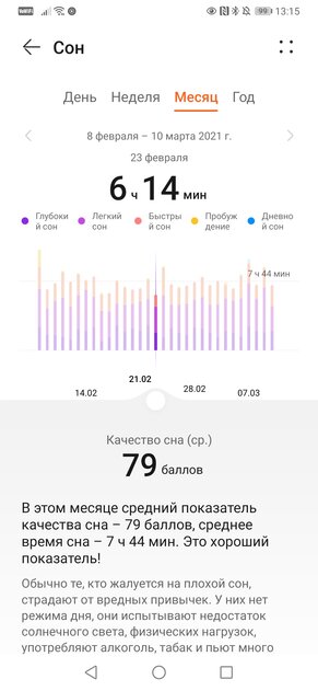 Опыт использования Huawei Watch Fit: золотая середина между часами и браслетом