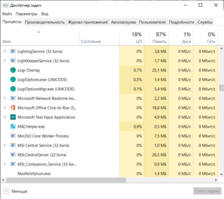 Если болят запястья от офисной работы: обзор клавиатуры Logitech K860