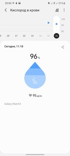 Обзор новых умных часов Samsung Galaxy Watch 3: горстка долгожданных функций