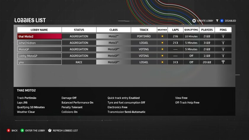 Обзор MotoGP 21: много интересного и столько же недостатков