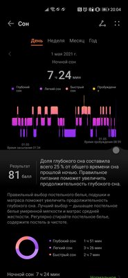 Удобнее браслета, компактнее часов: обзор Huawei Band 6