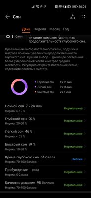 Удобнее браслета, компактнее часов: обзор Huawei Band 6