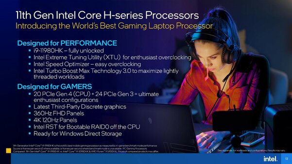 Intel представила ответ AMD — мобильные процессоры Core H 11-го поколения