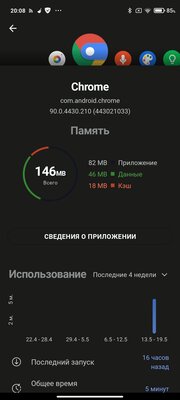 12 полезных программ для Android, которые должны быть в каждом смартфоне