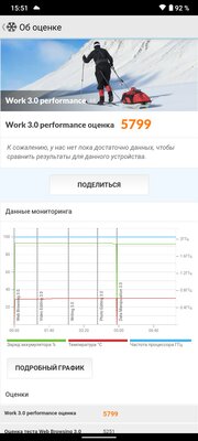 Обзор Nokia G20: без экономии на памяти, но с парочкой нюансов