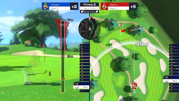 Гольф с торнадо, в котором надо сбивать соперников. Обзор Mario Golf: Super Rush