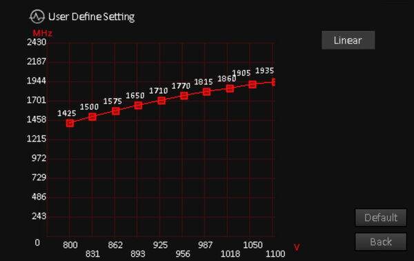 Обзор ASUS TUF Gaming GeForce RTX 3060 Ti OC: выбор чуть-выше-среднего уровня — Фирменное ПО. 3