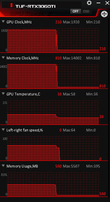 Обзор ASUS TUF Gaming GeForce RTX 3060 Ti OC: выбор чуть-выше-среднего уровня — Фирменное ПО. 6