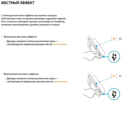 В лёгкой гарнитуре не устают уши. Обзор Logitech G435 — Подключение и управление. 8