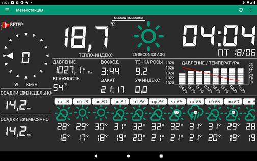 Метеостанция 1.0.4.3. Скриншот 12