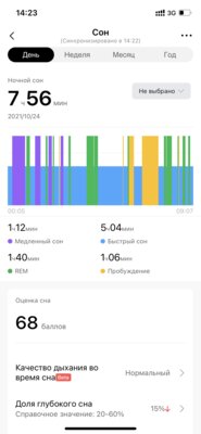 Лучшие смарт-часы в 2021 году: обзор Amazfit GTR 3