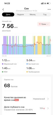 Лучшие смарт-часы в 2021 году: обзор Amazfit GTR 3