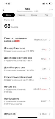 Лучшие смарт-часы в 2021 году: обзор Amazfit GTR 3