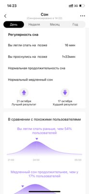 Лучшие смарт-часы в 2021 году: обзор Amazfit GTR 3