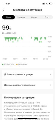 Лучшие смарт-часы в 2021 году: обзор Amazfit GTR 3