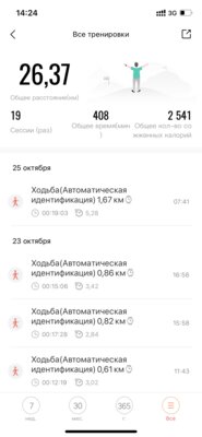 Лучшие смарт-часы в 2021 году: обзор Amazfit GTR 3