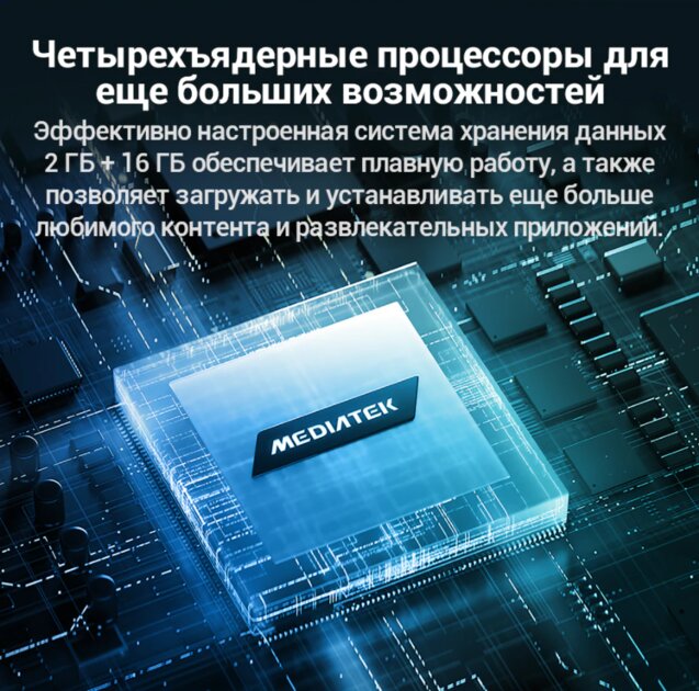 Умные телевизоры Xiaomi со скидкой: на любой вкус, дизайн и диагональ