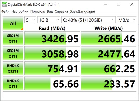 Huawei в очередной раз поднимает планку ультрабуков. Обзор MateBook 14s — Нетипичный процессор с увеличенным TDP. 19
